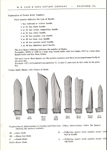 CASE January 1_1941 Blade Illustrations with TESTED stamps.jpg