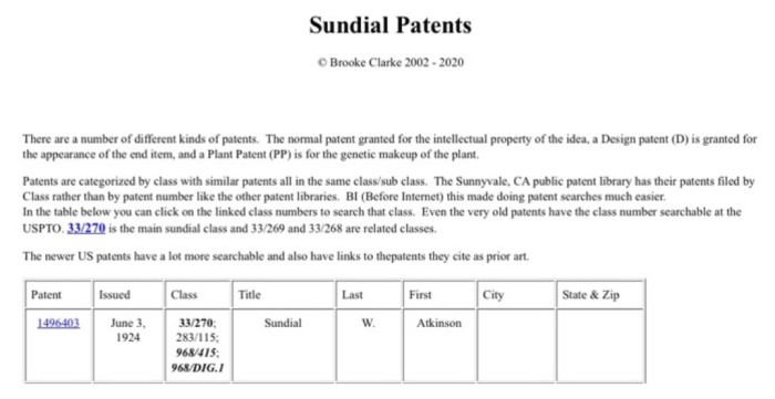 Patent Issued To Will Atkinson, June 3, 1924.