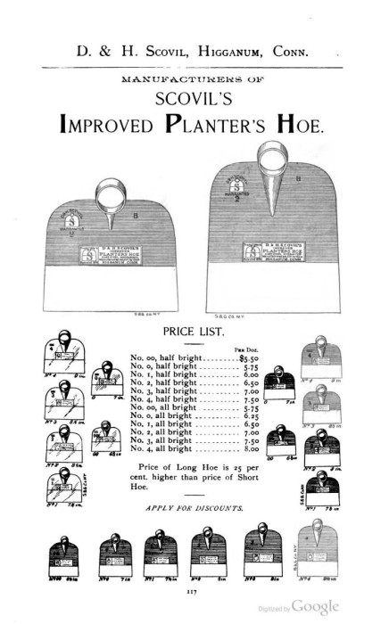 1890 Ad