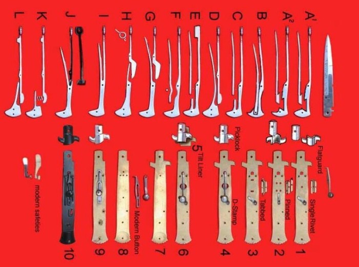 switchblade spring types.jpg