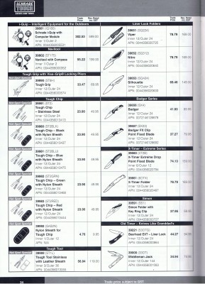PAGE - 11      AUSTRALIAN PRICE LIST.jpg