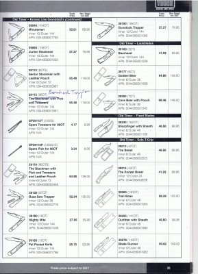 PAGE - 12       AUSTRALIAN PRICE LIST.jpg