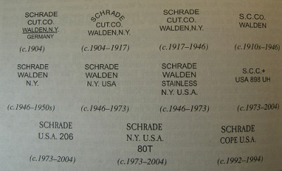 Schrade Tang Stamps.jpg